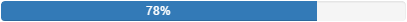Picture showing the Progress Bar.