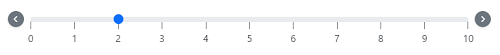 Picture showing the Slider with buttons.
