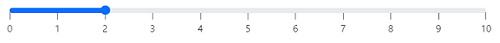 Picture showing a Slider Minimum Range.
