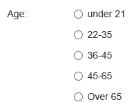 Picture showing sample Radio List.